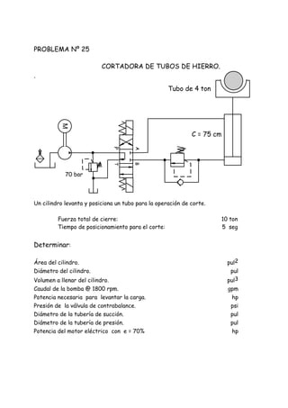 PROBLEMA Nº 25
CORTADORA DE TUBOS DE HIERRO.
.
Un cilindro levanta y posiciona un tubo para la operación de corte.
Fuerza total de cierre: 10 ton
Tiempo de posicionamiento para el corte: 5 seg
Determinar:
Área del cilindro. pul2
Diámetro del cilindro. pul
Volumen a llenar del cilindro. pul3
Caudal de la bomba @ 1800 rpm. gpm
Potencia necesaria para levantar la carga. hp
Presión de la válvula de contrabalance. psi
Diámetro de la tubería de succión. pul
Diámetro de la tubería de presión. pul
Potencia del motor eléctrico con e = 70% hp
PT
AB C = 75 cm
70 bar
Tubo de 4 ton
M
 