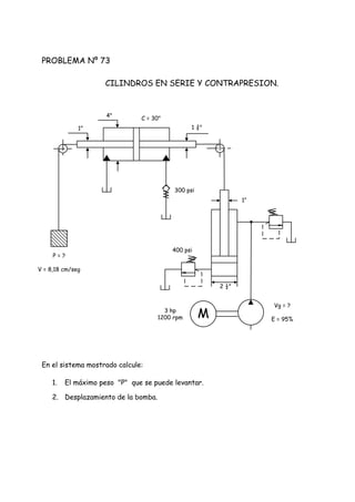 PROBLEMA Nº 73
CILINDROS EN SERIE Y CONTRAPRESION.
En el sistema mostrado calcule:
1. El máximo peso "P" que se puede levantar.
2. Desplazamiento de la bomba.
C = 30"4"
1" 1 ¾"
300 psi
P = ?
V = 8,18 cm/seg
1“
2 ½"
400 psi
M3 hp
1200 rpm
Vg = ?
E = 95%
 