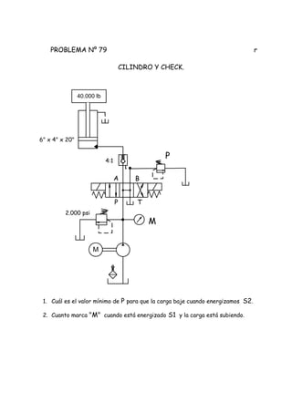PROBLEMA Nº 79 r
CILINDRO Y CHECK.
1. Cuál es el valor mínimo de P para que la carga baje cuando energizamos S2.
2. Cuanto marca "M" cuando está energizado S1 y la carga está subiendo.
M
40.000 lb
6" x 4" x 20"
4:1
P
2.000 psi
M
B
T
A
P
 