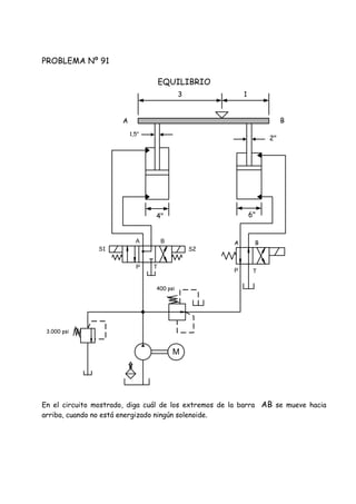 PROBLEMA Nº 91
EQUILIBRIO
En el circuito mostrado, diga cuál de los extremos de la barra AB se mueve hacia
arriba, cuando no está energizado ningún solenoide.
P T
A
S1 S2
1
1,5"
2"
BA
4" 6"
M
B A B
P T
3.000 psi
400 psi
3
 
