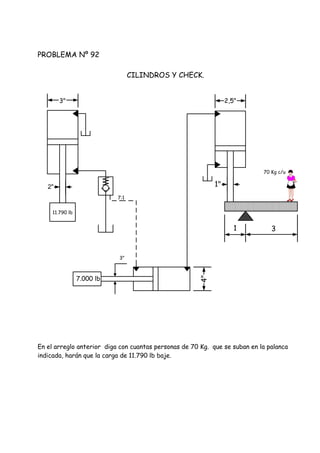 PROBLEMA Nº 92
CILINDROS Y CHECK.
En el arreglo anterior diga con cuantas personas de 70 Kg. que se suban en la palanca
indicada, harán que la carga de 11.790 lb baje.
1 3
2,5"3"
11.790 lb
4"
7:1
3"
70 Kg c/u
2" 1"
7.000 lb
 