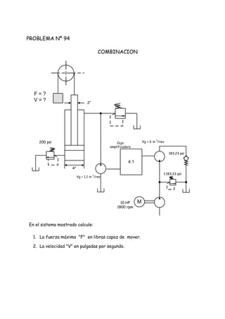 PROBLEMA Nº 94
COMBINACION
En el sistema mostrado calcule:
1. La fuerza máxima "F" en libras capaz de mover.
2. La velocidad "V" en pulgadas por segundo.
F = ?
V = ? 2“
4"
200 psi
M10 HP
1800 rpm
4:1
1.183,23 psi
183,23 psi
Vg = 6 in 3
/rev
Vg = 1,1 in 3
/rev
Caja
amplificadora
 