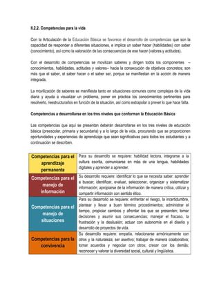 II.2.2. Competencias para la vida

Con la Articulación de la Educación Básica se favorece el desarrollo de competencias que son la
capacidad de responder a diferentes situaciones, e implica un saber hacer (habilidades) con saber
(conocimiento), así como la valoración de las consecuencias de ese hacer (valores y actitudes).

Con el desarrollo de competencias se movilizan saberes y dirigen todos los componentes –
conocimientos, habilidades, actitudes y valores– hacia la consecución de objetivos concretos; son
más que el saber, el saber hacer o el saber ser, porque se manifiestan en la acción de manera
integrada.

La movilización de saberes se manifiesta tanto en situaciones comunes como complejas de la vida
diaria y ayuda a visualizar un problema, poner en práctica los conocimientos pertinentes para
resolverlo, reestructurarlos en función de la situación, así como extrapolar o prever lo que hace falta.

Competencias a desarrollarse en los tres niveles que conforman la Educación Básica

Las competencias que aquí se presentan deberán desarrollarse en los tres niveles de educación
básica (preescolar, primaria y secundaria) y a lo largo de la vida, procurando que se proporcionen
oportunidades y experiencias de aprendizaje que sean significativas para todos los estudiantes y a
continuación se describen.


Competencias para el Para su desarrollo se requiere: habilidad lectora, integrarse a la
   aprendizaje       cultura escrita, comunicarse en más de una lengua, habilidades
                     digitales y aprender a aprender.
   permanente
Competencias para el           Su desarrollo requiere: identificar lo que se necesita saber; aprender
                               a buscar; identificar, evaluar, seleccionar, organizar y sistematizar
    manejo de
                               información; apropiarse de la información de manera crítica, utilizar y
   información                 compartir información con sentido ético.
                               Para su desarrollo se requiere: enfrentar el riesgo, la incertidumbre,
Competencias para el           plantear y llevar a buen término procedimientos; administrar el
                               tiempo, propiciar cambios y afrontar los que se presenten; tomar
    manejo de
                               decisiones y asumir sus consecuencias; manejar el fracaso, la
   situaciones                 frustración y la desilusión; actuar con autonomía en el diseño y
                               desarrollo de proyectos de vida.
                               Su desarrollo requiere: empatía, relacionarse armónicamente con
Competencias para la           otros y la naturaleza; ser asertivo; trabajar de manera colaborativa;
   convivencia                 tomar acuerdos y negociar con otros; crecer con los demás;
                               reconocer y valorar la diversidad social, cultural y lingüística.
 