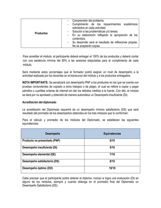 -   Comprensión del problema.
                                        -   Cumplimiento de los requerimientos académicos
                                            solicitados en cada actividad.
                                        -   Solución a las problemáticas y/o tareas.
           Productos
                                        -   En su elaboración reflejarán la apropiación de los
                                            contenidos.
                                        -   Su desarrollo será el resultado de reflexiones propias.
                                            No se aceptarán copias.


Para acreditar el módulo, el participante deberá entregar el 100% de los productos y deberá contar
con una asistencia mínima del 80% a las sesiones estipuladas para el cumplimiento de cada
módulo.

Será mediante estos porcentajes que el formador podrá asignar un nivel de desempeño a la
actividad realizada por los docentes en el transcurso del módulo y a los productos entregados.

NOTA IMPORTANTE: Se penalizará con desempeño PNP a los productos en los que se cuenta con
pruebas contundentes de copiado a otros trabajos o de plagio, el cual se refiere a copiar y pegar
párrafos o cuartillas enteras de internet sin dar los debidos créditos a la fuente. Con ello, el módulo
se dará por no aprobado y obtendrá de manera automática un Desempeño Insuficiente (DI).

Acreditación del diplomado

La acreditación del Diplomado requerirá de un desempeño mínimo satisfactorio (DS) que será
resultado del promedio de los desempeños obtenidos en los tres módulos que lo conforman.

Para el cálculo y promedio de los módulos del Diplomado, se establecen las siguientes
equivalencias:


                    Desempeño                                          Equivalencias

Producto no presentado (PNP)                                                 0/10

Desempeño insuficiente (DI)                                                  5/10

Desempeño elemental (DE)                                                     7/10

Desempeño satisfactorio (DS)                                                 8/10

Desempeño óptimo (DO)                                                       10/10


Cabe precisar que el participante podrá obtener el diploma, incluso si logra una evaluación (DI) en
alguno de los módulos, siempre y cuando obtenga en el promedio final del Diplomado un
Desempeño Satisfactorio (DS).
 