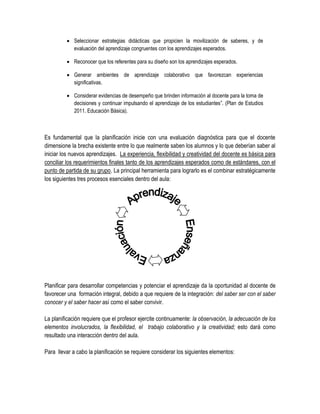  Seleccionar estrategias didácticas que propicien la movilización de saberes, y de
           evaluación del aprendizaje congruentes con los aprendizajes esperados.

          Reconocer que los referentes para su diseño son los aprendizajes esperados.

          Generar ambientes de aprendizaje colaborativo que favorezcan experiencias
           significativas.

          Considerar evidencias de desempeño que brinden información al docente para la toma de
           decisiones y continuar impulsando el aprendizaje de los estudiantes”. (Plan de Estudios
           2011. Educación Básica).



Es fundamental que la planificación inicie con una evaluación diagnóstica para que el docente
dimensione la brecha existente entre lo que realmente saben los alumnos y lo que deberían saber al
iniciar los nuevos aprendizajes. La experiencia, flexibilidad y creatividad del docente es básica para
conciliar los requerimientos finales tanto de los aprendizajes esperados como de estándares, con el
punto de partida de su grupo. La principal herramienta para lograrlo es el combinar estratégicamente
los siguientes tres procesos esenciales dentro del aula:




Planificar para desarrollar competencias y potenciar el aprendizaje da la oportunidad al docente de
favorecer una formación integral, debido a que requiere de la integración: del saber ser con el saber
conocer y el saber hacer así como el saber convivir.

La planificación requiere que el profesor ejercite continuamente: la observación, la adecuación de los
elementos involucrados, la flexibilidad, el trabajo colaborativo y la creatividad; esto dará como
resultado una interacción dentro del aula.

Para llevar a cabo la planificación se requiere considerar los siguientes elementos:
 