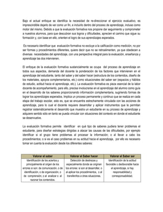 Bajo el actual enfoque se identifica la necesidad de re-direccionar el ejercicio evaluativo, es
imprescindible dejarlo de ver como un fin, e incluirlo dentro del proceso de aprendizaje, incluso como
motor del mismo. Debido a que la evaluación formativa nos propone dar seguimiento y comprometer
a nuestros alumnos, para que descubran sus logros y dificultades, aprecien el camino que sigue su
formación y, con base en ello, orienten el logro de sus aprendizajes esperados.

 Es necesario identificar que evaluación formativa no excluye a la calificación como medición, no por
ser formas y procedimientos diferentes, quiere decir que no se retroalimenten, ya que obedecen a
diversas necesidades del aprendizaje, con una perspectiva integral para la evaluación, enseñanza y
aprendizaje las dos intervienen.

El enfoque de la evaluación formativa sustancialmente se ocupa del proceso de aprendizaje en
todos sus aspectos, demanda del docente la ponderación de los factores que intervienen en el
aprendizaje del estudiante, tanto del saber y del saber hacer (estructura de los contenidos, diseño de
los materiales, apoyos complementarios, etc.) como situacionales del saber ser (espacios y hábitos
de estudio, actitud hacia el aprendizaje, etc.). La evaluación formativa es pieza esencial de la labor
docente de acompañamiento, para ello, precisa involucrarse en el aprendizaje del alumno como guía
en el desarrollo de los saberes proporcionando información complementaria, sugiriendo formas de
lograr los aprendizajes esperados. Implica un proceso permanente y continuo que se realiza en cada
etapa del trabajo escolar, esto es, que se encuentra estrechamente vinculada con las acciones de
aprendizaje, para lo cual el docente requiere desarrollar y aplicar instrumentos que le permitan
registrar sistemáticamente el desarrollo que muestra un estudiante en su proceso de aprendizaje y
adquiere sentido sólo en tanto se pueda vincular con situaciones del contexto en donde el estudiante
se desenvuelve.

La evaluación formativa permite identificar en qué tipo de saberes pudiera tener problemas el
estudiante, para diseñar estrategias dirigidas a atacar las causas de las dificultades, por ejemplo
identificar si el grupo tiene problemas al procesar la información; o al llevar a cabo los
procedimientos; o si es el caso problemas en su actitud hacia el aprendizaje, por ello es necesario
tomar en cuenta la evaluación desde los diferentes saberes:



         Valorar el saber                   Valorar el Saber hacer                 Valorar el Saber ser
    Identificación de los aciertos y         Detección de destrezas y             Identificación de la actitud
    principalmente el origen de los      especialmente donde se originan        favorable o desfavorable hacia
errores si son: de comunicación, o de   los errores: si son al desarrollar, o        el aprendizaje, si hay
 identificación, o de organización, o   al aplicar los procedimientos, o al            responsabilidad y
 de comprensión, o al analizar o al       transferirlos a otras situaciones.          corresponsabilidad.
        razonar los contenidos.
 