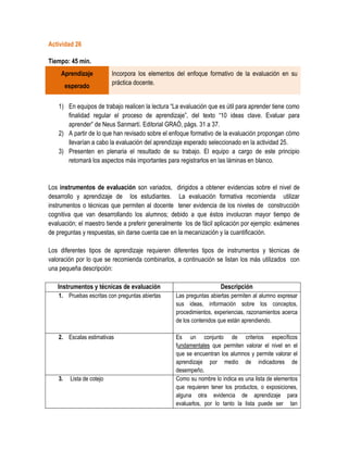 Actividad 26

Tiempo: 45 min.
     Aprendizaje            Incorpora los elementos del enfoque formativo de la evaluación en su
                            práctica docente.
         esperado

    1) En equipos de trabajo realicen la lectura “La evaluación que es útil para aprender tiene como
       finalidad regular el proceso de aprendizaje”, del texto “10 ideas clave. Evaluar para
       aprender” de Neus Sanmartí. Editorial GRAÓ, págs. 31 a 37.
    2) A partir de lo que han revisado sobre el enfoque formativo de la evaluación propongan cómo
       llevarían a cabo la evaluación del aprendizaje esperado seleccionado en la actividad 25.
    3) Presenten en plenaria el resultado de su trabajo. El equipo a cargo de este principio
       retomará los aspectos más importantes para registrarlos en las láminas en blanco.


Los instrumentos de evaluación son variados, dirigidos a obtener evidencias sobre el nivel de
desarrollo y aprendizaje de los estudiantes. La evaluación formativa recomienda utilizar
instrumentos o técnicas que permiten al docente tener evidencia de los niveles de construcción
cognitiva que van desarrollando los alumnos; debido a que éstos involucran mayor tiempo de
evaluación; el maestro tiende a preferir generalmente los de fácil aplicación por ejemplo: exámenes
de preguntas y respuestas, sin darse cuenta cae en la mecanización y la cuantificación.

Los diferentes tipos de aprendizaje requieren diferentes tipos de instrumentos y técnicas de
valoración por lo que se recomienda combinarlos, a continuación se listan los más utilizados con
una pequeña descripción:

   Instrumentos y técnicas de evaluación                             Descripción
    1. Pruebas escritas con preguntas abiertas     Las preguntas abiertas permiten al alumno expresar
                                                   sus ideas, información sobre los conceptos,
                                                   procedimientos, experiencias, razonamientos acerca
                                                   de los contenidos que están aprendiendo.

    2. Escalas estimativas                         Es un conjunto de criterios específicos
                                                   fundamentales que permiten valorar el nivel en el
                                                   que se encuentran los alumnos y permite valorar el
                                                   aprendizaje por medio de indicadores de
                                                   desempeño.
    3.    Lista de cotejo                          Como su nombre lo indica es una lista de elementos
                                                   que requieren tener los productos, o exposiciones,
                                                   alguna otra evidencia de aprendizaje para
                                                   evaluarlos, por lo tanto la lista puede ser tan
 
