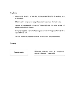 Propósitos

      Reconocer que la práctica docente debe evolucionar de acuerdo con las demandas de la
       sociedad actual.

      Reflexionar sobre la importancia de la profesionalización docente en el contexto actual.

      Identificar las competencias docentes que deben desarrollar para llevar a cabo los
       planteamientos de la Reforma 2011.

      Distinguir en la práctica docente los factores que deben considerarse para la formación de la
       sociedad del siglo XXI.

      Incorporar prácticas docentes que favorezcan la inclusión para atender la diversidad.



Producto




                                            Reflexiones personales sobre las competencias
       Tercer producto
                                            docentes a desarrollar y mapa mental.
 