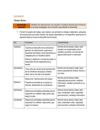 Actividad 34

Tiempo: 60 min.

      Aprendizaje        Identifica las adecuaciones que requiere la práctica docente para incorporar
       esperado          el principio pedagógico de la inclusión para atender la diversidad.

      1. Formen 5 equipos de trabajo, para realizar una actividad en trabajo colaborativo, pónganse
         de acuerdo para que cada miembro del equipo desempeñe un rol específico: guíense por la
         siguiente tabla en la que se describen las funciones:

Rol              Funciones                                       Características

Capitán/a                                                        Dominio de los temas a tratar, tener
                 Coordina el desarrollo de la actividad en
                                                                 empatía, ser responsable y tener
                 general, da instrucciones, supervisa el
                                                                 claridad y precisión a la hora de dar
                 desarrollo del trabajo y toma decisiones en
                 colegiado para un resultado óptimo              alguna observación o instrucción

                 Elabora y registra en una lista de cotejo, el
                 desempeño de los integrantes de su
                 equipo.
Secretario/a                                                     Dominio de los temas a tratar, tener
                 Toma nota por escrito de las aportaciones
                                                                 buena capacidad de síntesis, dicción y
                 de los miembros del equipo, sintetiza
                 ideas, lee en voz alta si se requiere           voz clara.

                                                                 Dominio de los temas a tratar,
                 Modera las intervenciones del equipo
                                                                 capacidad para escuchar, sintetizar
Relator/a        Presenta la actividad de su equipo en           información, claridad y precisión en su
                 plenaria, destacando las conclusiones           exposición

Escribiente                                                      Dominio de los temas a tratar, letra
                 Elabora las actividades solicitadas para la
                                                                 clara, creatividad, orden, capacidad
                 exposición en rotafolio, hojas carta o ppt,
                 según se pida                                   para escuchar y sintetizar información

Escribiente      Elabora las actividades solicitadas para la     Dominio de los temas a tratar, letra
                 exposición en rotafolio, hojas carta o ppt,     clara, creatividad, orden, capacidad
                 según se requiera.                              para escuchar y sintetizar información
 