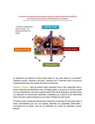 La importancia que adquiere el informe Delors radica en “los cuatro pilares de la educación”:
“Aprender a conocer”, “Aprender a vivir juntos”, “Aprender a ser” y “Aprender a hacer” en los que se
condensa parte de esta nueva manera de concebir a la educación.

Aprender a Conocer. Todos los cambios exigen comprender mejor al otro, comprender mejor el
mundo. Exigencias de entendimiento mutuo, de diálogo pacífico y, por qué no, de armonía, aquello
de lo cual, precisamente, más carece nuestra sociedad. Este tipo de aprendizaje, que tiende menos
a la adquisición de conocimientos clasificados y codificados que al dominio de los instrumentos
mismos del saber, puede considerarse a la vez medio y finalidad de la vida humana.

En cuanto a medio, consiste para cada persona en aprender a comprender el mundo que la rodea, al
menos suficientemente para vivir con dignidad, desarrollar sus capacidades profesionales y
comunicarse con los demás. Como fin, su justificación es el placer de comprender, conocer,
descubrir.
 