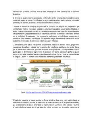 prácticas más o menos rutinarias, aunque estos conserven un valor formativo que no debemos
desestimar.

El dominio de las dimensiones cognoscitiva e informativa en los sistemas de producción industrial
convierte la noción de evaluación profesional en algo obsoleto y caduco, por lo cual en el caso de los
operarios y los técnicos, se tiende a privilegiar la competencia personal.

Conviene no limitarse a conseguir el aprendizaje de un oficio, sino adquirir una competencia que
permita hacer frente a numerosas situaciones, algunas imprevisibles, y que facilite el trabajo en
equipo, dimensión demasiado olvidada en los métodos de enseñanza actuales. En numerosos casos
esta competencia y estas calificaciones se hacen más accesibles si alumnos y estudiantes cuentan
con la posibilidad de evaluarse y de enriquecerse participando en actividades profesionales o
sociales de forma paralela a sus estudios, lo que justifica el lugar más relevante que deberían ocupar
las distintas posibilidades de alternancia entre la escuela y el trabajo.

La educación durante toda la vida permite, sencillamente, ordenar las distintas etapas, preparar las
transiciones, diversificar y valorizar las trayectorias. De esta forma, saldríamos del terrible dilema
que se plantea entre seleccionar, y con ello multiplicar el rezago escolar y los riesgos de exclusión, o
igualar, pero en detrimento de la promoción de personas con talento. De manera gráfica se puede
asociar la educación para toda la vida con los pilares de la educación, tal y como se puede observar
en la figura 1, donde se aterrizan cada uno de esos elementos ya aplicados al currículo.




            Fuente: http://es.scribd.com/doc/5783765/Los-cuatro-pilares-de-la-educacion



A través del esquema se puede apreciar en forma sencilla y clara como esos cuatro pilares se
insertan en el contenido curricular, es decir cómo se introducen dentro de un programa de estudios y
qué consideraciones se deben tomar para su implementación. La relación entre profesor y alumno,
el conocimiento del medio en el que viven los niños, un buen uso de medios modernos de
 