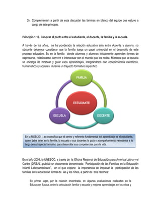 3) Complementen a partir de esta discusión las láminas en blanco del equipo que estuvo a
       cargo de este principio.


Principio 1.10. Renovar el pacto entre el estudiante, el docente, la familia y la escuela.

A través de los años, se ha ponderado la relación educativa sólo entre docente y alumno, no
obstante debemos considerar que la familia juega un papel primordial en el desarrollo de este
proceso educativo. Es en la familia donde alumnos y alumnas inicialmente aprenden formas de
expresarse, relacionarse, convivir e interactuar con el mundo que les rodea. Mientras que la escuela
se encarga de moldear y guiar esos aprendizajes, integrándolos con conocimientos científicos,
humanísticos y sociales durante un trayecto formativo específico


                                                  FAMILIA




                                               ESTUDIANTE



                            ESCUELA                                   DOCENTE




  En la RIEB 2011, se especifica que el centro y referente fundamental del aprendizaje es el estudiante,
  quien debe tener en la familia, la escuela y sus docentes la guía y acompañamiento necesarios a lo
  largo de su trayecto formativo para desarrollar sus competencias para la vida.




En el año 2004, la UNESCO, a través de la Oficina Regional de Educación para América Latina y el
Caribe (OREAL) publicó un documento denominado: “Participación de las Familias en la Educación
Infantil Latinoamericana”, en el que expone la importancia de impulsar la participación de las
familias en la educación formal de las y los niños, a partir de tres razones:

      En primer lugar, por la relación encontrada, en algunas evaluaciones realizadas en la
      Educación Básica, entre la articulación familia y escuela y mejores aprendizajes en los niños y
 