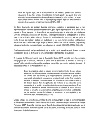 niñas; en segundo lugar, por el reconocimiento de las madres y padres como primeros
      educadores de sus hijos e hijas, demostrándose el impacto positivo que puede tener una
      educación temprana de calidad en el desarrollo y aprendizaje de los niños y niñas, y en tercer
      lugar, porque la familia aparece como un espacio privilegiado para lograr una ampliación de la
      cobertura de la educación de la primera infancia. (OREAL, 2004: 1)

En dicho documento, se analizan diversos programas educativos y estrategias que se han
implementado en diferentes países latinoamericanos, para lograr la participación de la familia con la
escuela, a fin de favorecer el desarrollo de las competencias para la vida entre los estudiantes.
Entre las formas de participación ahí descritas, vale la pena destacar la participación de la familia
para incidir en la educación: este tipo de relación familia-educación reconoce, por una parte, el
hecho de que las madres y padres son ciudadanos y, por ende, tienen derechos y obligaciones
respecto de la educación de sus hijos e hijas y, por otra, reconoce el valor de las ideas, propuestas y
valores de las familias como aporte para una educación de calidad. (UNESCO-OREAL, 2004: 48).

En el momento actual, se busca el vínculo de la familia con la escuela a partir de esta forma de
participación con el fin de mejorar la convivencia social y democratizar la educación.

Al respecto la Reforma Integral para la Educación Básica 2011, concibe entre los principios
pedagógicos que la articulan, “Renovar el pacto entre el estudiante, el docente, la familia y la
escuela” dicho principio resulta medular para lograr los cambios que nuestra sociedad demanda. Al
respecto se señala en el Plan de Estudios 2011:

              Desde la perspectiva actual, se requiere renovar el pacto entre los diversos actores
              educativos, con el fin de promover normas que regulen la convivencia diaria, establez-
              can vínculos entre los derechos y las responsabilidades, y delimiten el ejercicio del
              poder y de la autoridad en la escuela con la participación de la familia. En la escuela, la
              aplicación de las reglas y normas suele ser una atribución exclusiva de los docentes y
              del director, dejando fuera la oportunidad de involucrar a los estudiantes en la
              comprensión de su sentido y el establecimiento de compromisos con las mismas. Si las
              normas se elaboran de manera participativa con los alumnos, e incluso con sus
              familias, se convierten en un compromiso compartido y se incrementa la posibilidad de
              que se respeten, permitiendo fortalecer su autoestima, su autorregulación y su
              autonomía. (SEP, Plan de Estudios 2011:40)

En este enfoque por competencias, el rol del docente es medular para el logro de competencias para
la vida entre sus estudiantes. Dentro de Las diez nuevas competencias para enseñar que Philippe
Perrenaud (2007) desarrolla, reconoce que el docente debe desarrollar ciertas competencias que le
permitan relacionarse de manera óptima, con el estudiante, la familia y la escuela, como se puede
observar en el siguiente esquema:
 