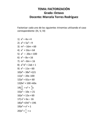 TEMA: FACTORIZACIÓN 
Grado: Octavo 
Docente: Marcela Torres Rodríguez 
Factorizar cada uno de los siguientes trinomios utilizando el caso 
correspondiente (III, V, VI) 
1) x2 – 4x + 4 
2) a4 + 5a2 – 9 
3) m2 – 16m + 60 
4) x2 + 16x + 64 
5) a2 – 20a + 100 
6) x2 – 8x + 16 
7) m2 – 8m + 16 
8) a2 b2 + 2ab + 1 
9) x2 – 11x – 60 
10)x8 – 38x4 +121 
11)x2 – 20x -100 
12)a2 + 61a + 60 
13)9x2 + 100 +60x 
14) 
9 
25 
+ x2 + 
6 
5 
x 
15)x2 – 10x + 21 
16)x2 + 12x + 60 
17) x2 + 6x – 16 
18)a8 +19x4 + 196 
19)x4 + x2 + 1 
20)x2 + 
1 
4 
+ x 
