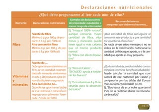 Declaraciones nutricionales
                   ¿Qué debo preguntarme al leer cada uno de ellos?
                                                Ejemplos de declaraciones
                                                                                        Recomendaciones o
 Nutriente    Declaraciones nutricionales      de propiedades saludables o
                                                                                 preguntas que debemos hacernos...
                                               menor riesgo de enfermedad
                                               Ej. “Integral 100% natural”,
             Fuente de ﬁbra                    aunque conserva mayor           ¿Qué cantidad de fibra conseguiré al
             Mínimo 3 g. por 100 g. de pro-    cantidad de ﬁbra, vita-         consumir este producto y que cantidad
             ducto ó 1,5 g. por 100 kcal.      minas y minerales puede         me aportaría el normal?
Fibra        Alto contenido ﬁbra               tener igual o más calorías      De nada sirven estos mensajes si no se
             Mínimo 6 g. por 100 g. de pro-    que el mismo producto           indica en la información nutricional la
             ducto ó 3 g. por 100 kcal.)       normal.                         cantidad de ﬁbra que aporta, o si la can-
                                               Ej. “Fibra con efecto lipoac-   tidad que aporta es muy pequeña.
                                               tivo”
             Fuente de ...
             Debe aportar como mínimo un                                    ¿Qué cantidad de producto debo consu-
                                               Ej. “Rico en Calcio” ,
             15% de la cantidad recomen-                                    mir para tener ese beneficio saludable?
                                               “El CALCIO ayuda a fortale-
             dada de minerales o vitaminas                                  Puede calcular la cantidad que con-
Vitaminas                                      cer los huesos”
             en 100 g. de producto o por en-                                sumirá de ese nutriente por ración y
y            vase si sólo tiene una porción
                                               Ej. “Con vitaminas A y D ne-
                                                                            compararlo con las tablas del Consu-
minerales    Alto contenido de...                                           mo Diario Recomendado (CDR).
                                               cesarias para la absorción
             Cuando ese aporte es el doble                                  Ej. “Dos vasos de esta leche aportan el
                                               del calcio”
             de esa vitamina o mineral con                                  75% de la cantidad diaria recomenda-
             respecto a un alimento “fuen-                                  da de calcio”
             te de...” (más del 30%)

                                                                                                                15
 