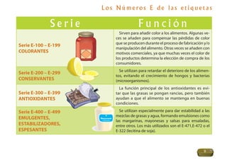 L o s N ú m e ro s E d e l a s e t i q u e t a s

              Serie                           Función
                                   Sirven para añadir color a los alimentos. Algunas ve-
                                 ces se añaden para compensar las pérdidas de color
                                 que se producen durante el proceso de fabricación y/o
Serie E-100 – E-199
                                 manipulación del alimento. Otras veces se añaden con
COLORANTES                       motivos comerciales, ya que muchas veces el color de
                                 los productos determina la elección de compra de los
                                 consumidores.
                                   Se utilizan para retardar el deterioro de los alimen-
Serie E-200 – E-299
                                 tos, evitando el crecimiento de hongos y bacterias
CONSERVANTES                     (microorganismos).
                                   La función principal de los antioxidantes es evi-
Serie E-300 – E-399              tar que las grasas se pongan rancias, pero también
ANTIOXIDANTES                    ayudan a que el alimento se mantenga en buenas
                                 condiciones.

Serie E-400 – E-499                Se utilizan especialmente para dar estabilidad a las
                                 mezclas de grasas y agua, formando emulsiones como
EMULGENTES,           Mayonesa
                                 las margarinas, mayonesas y salsas para ensaladas,
ESTABILIZADORES,                 entre otros. Los más utilizados son el E-471,E-472 o el
ESPESANTES                       E-322 (lecitina de soja).



                                                                                    9
 
