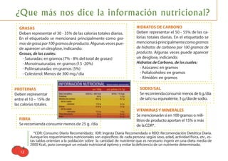 ¿Que más nos dice la información nutricional?
  GRASAS                                                                    HIDRATOS DE CARBONO
  Deben representar el 30 - 35% de las calorías totales diarias.            Deben representar el 50 - 55% de las ca-
  En el etiquetado se mencionará principalmente como gra-                   lorias totales diarias. En el etiquetado se
  mos de grasa por 100 gramos de producto. Algunas veces pue-               mencionará principalmente como gramos
  de aparecer un desglose, indicando:                                       de hidratos de carbono por 100 gramos de
  Grasas, de las cuales:                                                    producto. Algunas veces puede aparecer
    - Saturadas: en gramos (7% - 8% del total de grasas)                    un desglose, indicando:
    - Monoinsaturadas: en gramos (15 -20%)                                  Hidratos de Carbono, de los cuales:
    - Poliinsaturadas: en gramos (5%)                                         - Azúcares: en gramos
    - Colesterol: Menos de 300 mg./ día                                       - Polialcoholes: en gramos
                                                                              - Almidón: en gramos

PROTEINAS                                                                      SODIO/SAL
Deben representar                                                              Se recomienda consumir menos de 6 g./día
entre el 10 – 15% de                                                           de sal o su equivalente, 3 g./día de sodio.
las calorías totales.
                                                                            VITAMINAS Y MINERALES
                                                                            Se mencionarán si en 100 gramos o mili-
  FIBRA                                                                     litros de producto aportan el 15% o más
  Se recomienda consumir menos de 25 g. /día                                de la CDR*.
           *CDR: Consumo Diario Recomendado; IDR: Ingesta Diaria Recomendada o RDD: Recomendación Dietética Diaria.
         Aunque los requerimientos nutricionales son especíﬁcos de cada persona según sexo, edad, actividad física, etc., es-
         tas tablas orientan a la población sobre la cantidad de nutriente que es necesario ingerir en una dieta media de
         2000 Kcal., para conseguir un estado nutricional óptimo y evitar la deﬁciencia de un nutriente determinado.
   12
 