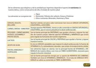 De los alimentos que elegimos y de la cantidad que ingerimos depende el aporte de nutrientes de
nuestra dieta y, como consecuencia de ello, el estado de nuestra salud.

                                    Agua
Los alimentos se componen de:       Nutrientes: Hidratos de carbono, Grasas y Proteínas
                                    Otros nutrientes: Minerales, Vitaminas y Fibra

GRASAS, DULCES,           Aportan calorías con poco valor nutricional. Son ricos en GRASAS SATURADAS,
BOLLERÌA                  COLESTEROL y AZÚCARES.
                          Aunque aportan PROTEÍNAS, tienen un alto contenido en GRASAS SATURADAS y
CARNES, GRASAS - EMBUTIDO
                          COLESTEROL, que en exceso perjudican la salud cardiovascular.
PESCADOS - CARNES MAGRAS, Son la fuente principal de PROTEÍNAS, que ayudan a formar y reponer los teji-
HUEVOS, LEGUMBRES Y       dos de nuestro cuerpo. Además aportan VITAMINAS y MINERALES que sirven
FRUTOS SECOS.             para regular las funciones de nuestro organismo.
                          Son la fuente principal de CALCIO y PROTEÍNAS que ayudan a formar y reparar
LÁCTEOS
                          nuestros huesos.
                          Es rico en GRASAS saludables que mejoran la salud cardiovascular. Es fuente de
ACEITE DE OLIVA
                          VITAMINAS A, E y antioxidantes naturales que evitan el envejecimiento celular.
                          Son alimentos bajos en calorías. Son la principal fuente de VITAMINAS y MI-
FRUTAS, VERDURAS Y
                          NERALES de nuestra dieta y son ricos en FIBRA ALIMENTARIA, necesaria para
HORTALIZAS
                          regular la función intestinal.
                          Son la fuente principal de energía por su aporte de HIDRATOS DE CARBONO.
CEREALES                  También son ricos en VITAMINAS y MINERALES. Si se trata de CEREALES INTE-
                          GRALES se valora su contenido en FIBRA ALIMENTARIA.

                                                                                                     3
 