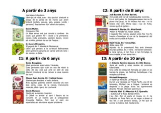 A partir de 3 anys                                     I2: A partir de 8 anys
   Les bebes. Lilliputiens.                                 Judi Barrett. Il.: Ron Barrett.
   Llibre-joc de roba, suau i tou que tot aixecant la       Ennuvolat amb risc de mandonguilles. Corimbo.
   solapa de la panxa de les mares que anem                 En el petit poble de Mastegaiempassa mai no hi
   trobant (pollets, vaques, gats, gossos, conills i        plovia mai pluja, no hi nevava mai neu i no hi
   persones) descobrirem d’on vénen els nadons.             bufava mai vent. Plovia sopa i suc de fruita,
                                                            nevava puré de patata...
   Gerda Muller.                                            Antonio G. Iturbe. Il.: Alex Omist.
   Primavera. ING.                                          Misteri al Mundial de Futbol. Edebé.
   Un llibre sense text que convida a conèixer les          L’inspector Sito i el seu ajudant xinès Mai Tinc-Po
   coses que podem fer i veure a la primavera:              hauran d’investigar el cas de la desaparició del
   neixen molts animalets, plantem llavors, mirem           trofeu del mundial de Futbol.
   els ocellets, pintem els ous de Pasqua...
                                                            Raúl Vacas. Il.: Tomás Hijo.
   Il.: Laura Miyashiro.
                                                            Niños raros. SM.
   El gegant del Pi. Abadia de Montserrat.
                                                            Aquesta és la presentació feta amb diversos
   Llibre que pertany a la col·lecció Ballmanetes
                                                            recursos poètics de 27 nens i nenes ben estranys:
   sobre primeres cançons per cantar amb els nens i
                                                            la nena cactus, el nen fred, el nen formatge, la
   les nenes a la falda.
                                                            nena maleta, el nen sense nen...

I1: A partir de 6 anys                                  I3: A partir de 10 anys
   Sonja Bougaeva.                                          J. Antonio Ramírez Lozano. Il.: Riki Blanco.
   Dues germanes tenen visita. Takatuka.                    Sopa de sueño y otras recetas de cococina.
   Dues germanes que viuen en una illa reben la             Kalandraka.
   visita del seu cosí que amb un estil de vida             Una carta de restaurant formada per plats on es
   diferent intentarà fer-les canviar la seva manera        barreja la poesia, les històries fantàstiques i les
   de viure.                                                receptes culinàries.
   Miquel Juan García. Il.: Cristina Duran.                 Michael Morpurgo.
   Poemes per descobrir el món. Andana.                     El regne de Kensuke. La Magrana.
   Amb aquests poemes podrem recordar els nom               Durant una travessia per l'Oceà Pacífic, una nit de
   dels vents, coses de la natura, instruments              tempesta, Michael cau a l’aigua. L'endemà es
   musicals, oficis i parts del cos humà                    desperta a la platja d'una illa aparentment
                                                            deserta. Michael intentarà sobreviure.
   Derek Munson.                                            Fabrizio Silei. Il.: Maurizio A.C. Quarello.
   Pastís per a enemics. Joventut.                          L’autobús de la Rosa. Barbara Fiore.
   El Claudi va arribar al barri i llavors es va            L’avi d’en Ben el porta al museu on hi ha
   convertir en un enemic per al protagonista               l’autobús on Rosa Parks es va negar a deixar el
   d’aquesta història. Sort que el pare era                 seu lloc a una persona blanca, un fet que va
   especialista en solucionar aquest problema.              canviar la història dels Estats Units.
 