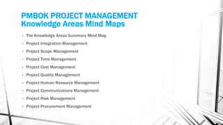 PMBOK PROJECT MANAGEMENT
Knowledge Areas Mind Maps
•   The Knowledge Areas Summary Mind Map
•   Project Integration Management
•   Project Scope Management
•   Project Time Management
•   Project Cost Management
•   Project Quality Management
•   Project Human Resource Management
•   Project Communications Management
•   Project Risk Management
•   Project Procurement Management
 