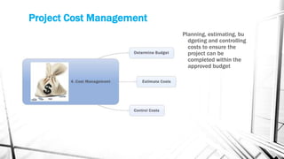 Project Cost Management
                          Planning, estimating, bu
                            dgeting and controlling
                            costs to ensure the
                            project can be
                            completed within the
                            approved budget
 