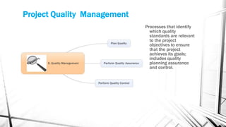 Project Quality Management
                             Processes that identify
                               which quality
                               standards are relevant
                               to the project
                               objectives to ensure
                               that the project
                               achieves its goals;
                               includes quality
                               planning assurance
                               and control.
 