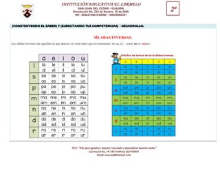 guia 2 de aprendizaje español segundo grado.2022.pdf
