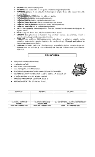  ROMBOS:Sus cuatro lados son iguales.
 ROMBOIDES:Sus cuatro lados no son iguales y no tienen ningún ángulo recto.
 TRIÁNGULO: polígono de tres lados. Se clasifica según la longitud de sus lados y según la medida
de sus ángulos.
 TRIÁNGULOS EQUILÁTEROS:si sus tres lados son iguales.
 TRIÁNGULOS ISÓSCELES:si tienen dos lados iguales.
 TRIÁNGULOS ESCALENOS: si los tres lados son distintos.
 TRIÁNGULOS ACUTÁNGULOS: Tienes sustres ángulos son agudos
 TRIÁNGULOS OBTUSÁNGULOS: si el mayor de sus ángulos es obtuso.
 TRIÁNGULOS RECTÁNGULOS: Si tiene una ángulo recto
 ANGULO:Es la parte del plano comprendida entre dos semirrectas que tienen el mismo punto de
origen o vértice.
 VERTICE:Un punto donde dos o más líneas se encuentran. Esquina
 EJERCICIO: Son aplicaciones o situaciones muy sencillas y ajenas a sus vivencias, ayudan a
aprender conceptos, propiedades y procedimientos.
 PROBLEMA: Los problemas didácticos suelen ser matemáticos y se utilizan en todos los niveles
educativos para enseñar a asociar situaciones del mundo real con el lenguaje abstracto de las
matemáticas y a pensar con lógica.
 TANGRAM: Un juego tradicional chino hecho con un cuadrado dividido en siete piezas (un
paralelogramo, un cuadrado y cinco triángulos) que hay que ordenar para lograr diseños
específicos.

BIBLIOGRAFIA
http://www.disfrutalasmatematicas.
es.wikipedia.org/wiki
www.vitutor.com/di/re/r1.html
www.monografias.com › Matemáticas
http://centros.edu.xunta.es/iesportadaauga/orientacion/actividades
NUEVO PENSAMIENTO MATEMATICO. Ed. Libros & Libros S.A. Grados 7, 8, 9
DESAFÍOS MATEMATICAS. Ed. NORMA. Grado 9
DIMENSION MATEMATICA. Ed. NORMA. Grado 9
MATEMATICAMENTE. Ed. VOLUNTAD. Grado 9

ELABORADA

REVISADA

VALIDADA

Lic. ANDREA BELTRAN B.
DOCENTE

Lic. YASMIN HERNANDEZ
JEFE DE ÁREA

Lic. LEONOR TERESA BEJARANO DE RODRÍGUEZ
RECTORA

Fecha: 06 - FEBRERO - 2012

Fecha: 08 - FEBRERO - 2012

Fecha:

12 - FEBRERO - 2012

 