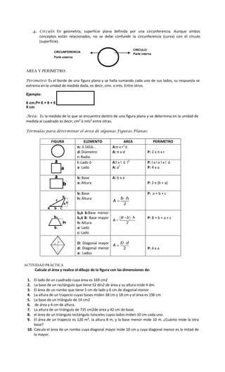 4. Círculo: En geometría, superficie plana definida por una circunferencia. Aunque ambos
conceptos están relacionados, no se debe confundir la circunferencia (curva) con el círculo
(superficie).
CÍRCULO:
Parte interna

CIRCUNFERENCIA
Parte externa

AREA Y PERIMETRO:
Perímetro: Es el borde de una figura plana y se halla sumando cada uno de sus lados, su respuesta se

extrema en la unidad de medida dada, es decir, cms. o mts. Entre otros.
Ejemplo:
6 cm.P= 6 + 9 + 6 + 9 = 15 Cms.
9 cm.
Área: Es la medida de lo que se encuentra dentro de una figura plana y se determina en la unidad de

medida al cuadrado es decir; cm² ó mts² entre otras.
Fórmulas para determinar el área de algunas Figuras Planas:

FIGURA

ELEMENTO
π: 3.1416…
d: Diámetro
r: Radio
l: Lado ó
a: Lado

AREA
A:π x r ó
A: π x d

P: 2 x π x r

A:l x l ó l2
A: a2

P: l x l x l x l ó
P: 4 x a

b: Base
a: Altura

A: b x a

b: Base
h: Altura

b2ó b:Base menor
b1ó B: Base mayor
h: Altura
a: Lado
c: Lado
D: Diagonal mayor
d: Diagonal menor
a: Lados

PERIMETRO

2

P: 2 x (b + a)
P: a + b + c

P: B + b + a + c

P: 4 x a

ACTIVIDAD PRÁCTICA

Calcule el área y realice el dibujo de la figura con las dimensiones de:
1.
2.
3.
4.
5.
6.
7.
8.
9.

El lado de un cuadrado cuya área es 169 cm2
La base de un rectángulo que tiene 52 dm2 de área y su altura mide 4 dm.
El área de un rombo que tiene 5 cm de lado y 6 cm de diagonal menor
La altura de un trapecio cuyas bases miden 38 cm y 18 cm y el área es 196 cm
La base de un triángulo de 14 cm2
de área y 4 cm de altura.
La altura de un triángulo de 735 cm2de área y 42 cm de base.
el área de un triángulo rectángulo isósceles cuyos lados miden 10 cm cada uno.
El área de un trapecio es 120 m², la altura 8 m, y la base menor mide 10 m. ¿Cuánto mide la otra
base?
10. Calcula el área de un rombo cuya diagonal mayor mide 10 cm y cuya diagonal menor es la mitad de
la mayor.

 
