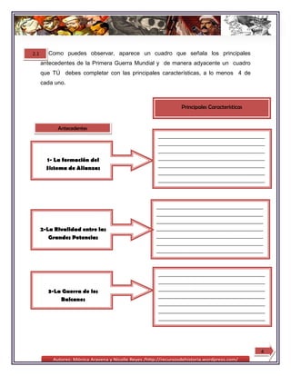 2.1     Como puedes observar, aparece un cuadro que señala los principales
      antecedentes de la Primera Guerra Mundial y de manera adyacente un cuadro
      que TÚ debes completar con las principales características, a lo menos 4 de
      cada uno.



                                                        Principales Características


            Antecedentes
                                               _________________________________________
                                               _________________________________________
                                               _________________________________________
        1- La formación del                    _________________________________________
                                               _________________________________________
        Sistema de Alianzas
                                               _________________________________________
                                               _________________________________________




                                               _________________________________________
                                               _________________________________________
                                               _________________________________________
      2-La Rivalidad entre las                 _________________________________________
         Grandes Potencias                     _________________________________________
                                               _________________________________________
                                                                                    2
                                               _________________________________________



                                                _________________________________________
                                                _________________________________________
        3-La Guerra de los                      _________________________________________
                                                _________________________________________
            Balcanes
                                                _________________________________________
                                                _________________________________________
                                                _________________________________________




                                                                                       4
 
