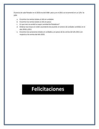 El precio de cada flotador en el 2010 era de 8 000 peos y en el 2011 se incrementó en un 12%. Se
pide:

   a. Encontrar las ventas totales al año en unidades
   b. Encontrar las ventas totales al año en pesos
   c. En que mes se vendió la mayor cantidad de flotadores?
   d. Ordenar los meses en orden ascendente de acuerdo al número de unidades vendidas en el
      año 2010 y 2011
   e. Encontrar las variaciones totales en unidades y en pesos de las ventas del año 2011 con
      respecto a las ventas del año 2010.




                        Felicitaciones
 