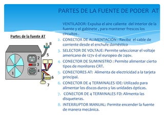 PARTES DE LA FUENTE DE PODER AT
1. VENTILADOR: Expulsa el aire caliente del interior de la
   fuente y el gabinete , para mantener frescos los
   circuitos .
2. CONECTOR DE ALIMENTACIÓN : Recibe el cable de
   corriente desde el enchufe doméstico
3. SELECTOR DE VOLTAJE: Permite seleccionar el voltaje
   americano de 127v ó el europeo de 240v.
4. CONECTOR DE SUMINISTRO : Permite alimentar cierto
   tipos de monitores CRT.
5. CONECTORES AT: Alimenta de electricidad a la tarjeta
   principal.
6. CONECTOR DE 4 TERMINALES IDE: Utilizado para
   alimentar los discos duros y las unidades ópticas.
7. CONECTOR DE 4 TERMINALES FD: Alimenta las
   disqueteras.
8. INTERRUPTOR MANUAL: Permite encender la fuente
   de manera mecánica.
 