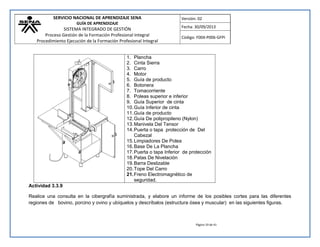 SERVICIO NACIONAL DE APRENDIZAJE SENA 
GUÍA DE APRENDIZAJE 
SISTEMA INTEGRADO DE GESTIÓN 
Proceso Gestión de la Formación Profesional Integral 
Procedimiento Ejecución de la Formación Profesional Integral 
Versión: 02 
Fecha: 30/09/2013 
Código: F004-P006-GFPI 
Página 19 de 41 
1. Plancha 
2. Cinta Sierra 
3. Carro 
4. Motor 
5. Guía de producto 
6. Botonera 
7. Tomacorriente 
8. Poleas superior e inferior 
9. Guía Superior de cinta 
10. Guía Inferior de cinta 
11. Guía de producto 
12. Guía De polipropileno (Nylon) 
13. Manivela Del Tensor 
14. Puerta o tapa protección de Del Cabezal 
15. Limpiadores De Polea 
16. Base De La Plancha 
17. Puerta o tapa Inferior de protección 
18. Patas De Nivelación 
19. Barra Deslizable 
20. Tope Del Carro 
21. Freno Electromagnético de seguridad. 
Actividad 3.3.9 
Realice una consulta en la cibergrafía suministrada, y elabore un informe de los posibles cortes para las diferentes regiones de bovino, porcino y ovino y ubíquelos y descríbalos (estructura ósea y muscular) en las siguientes figuras.  