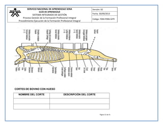 SERVICIO NACIONAL DE APRENDIZAJE SENA 
GUÍA DE APRENDIZAJE 
SISTEMA INTEGRADO DE GESTIÓN 
Proceso Gestión de la Formación Profesional Integral 
Procedimiento Ejecución de la Formación Profesional Integral 
Versión: 02 
Fecha: 30/09/2013 
Código: F004-P006-GFPI 
Página 21 de 41 
CORTES DE BOVINO CON HUESO 
NOMBRE DEL CORTE 
DESCRIPCIÓN DEL CORTE 
 