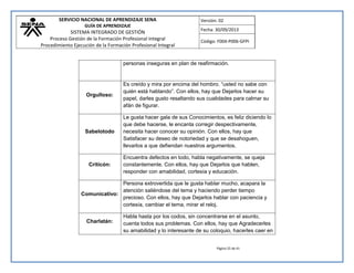 SERVICIO NACIONAL DE APRENDIZAJE SENA 
GUÍA DE APRENDIZAJE 
SISTEMA INTEGRADO DE GESTIÓN 
Proceso Gestión de la Formación Profesional Integral 
Procedimiento Ejecución de la Formación Profesional Integral 
Versión: 02 
Fecha: 30/09/2013 
Código: F004-P006-GFPI 
Página 25 de 41 
personas inseguras en plan de reafirmación. 
Orgulloso: 
Es creído y mira por encima del hombro. “usted no sabe con quién está hablando”. Con ellos, hay que Dejarlos hacer su papel, darles gusto resaltando sus cualidades para calmar su afán de figurar. 
Sabelotodo 
Le gusta hacer gala de sus Conocimientos, es feliz diciendo lo que debe hacerse, le encanta corregir despectivamente, necesita hacer conocer su opinión. Con ellos, hay que Satisfacer su deseo de notoriedad y que se desahoguen, llevarlos a que defiendan nuestros argumentos. 
Criticón: 
Encuentra defectos en todo, habla negativamente, se queja constantemente. Con ellos, hay que Dejarlos que hablen, responder con amabilidad, cortesía y educación. 
Comunicativo: 
Persona extrovertida que le gusta hablar mucho, acapara la atención saliéndose del tema y haciendo perder tiempo precioso. Con ellos, hay que Dejarlos hablar con paciencia y cortesía, cambiar el tema, mirar el reloj. 
Charlatán: 
Habla hasta por los codos, sin concentrarse en el asunto, cuenta todos sus problemas. Con ellos, hay que Agradecerles su amabilidad y lo interesante de su coloquio, hacerles caer en  