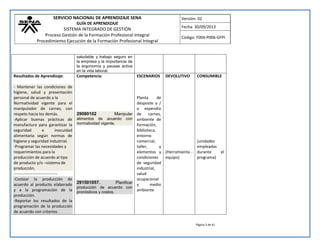 SERVICIO NACIONAL DE APRENDIZAJE SENA 
GUÍA DE APRENDIZAJE 
SISTEMA INTEGRADO DE GESTIÓN 
Proceso Gestión de la Formación Profesional Integral 
Procedimiento Ejecución de la Formación Profesional Integral 
Versión: 02 
Fecha: 30/09/2013 
Código: F004-P006-GFPI 
Página 3 de 41 
saludable y trabajo seguro en la empresa y la importancia de la ergonomía y pausas activa en la vida laboral. 
Resultados de Aprendizaje: 
- Mantener las condiciones de higiene, salud y presentación personal de acuerdo a la Normatividad vigente para el manipulador de carnes, con respeto hacia los demás. -Aplicar buenas prácticas de manufactura para garantizar la seguridad e inocuidad alimentaria según normas de higiene y seguridad industrial. -Programar las necesidades y requerimientos para la producción de acuerdo al tipo de producto y/o –sistema de producción. 
-------------------------------- -Costear la producción de acuerdo al producto elaborado y a la programación de la producción. -Reportar los resultados de la programación de la producción de acuerdo con criterios 
Competencia: 
29080102 Manipular alimentos de acuerdo con normatividad vigente. 
291501057. Planificar producción de acuerdo con pronósticos y costos. 
ESCENARIOS 
Planta de desposte y / o expendio de carnes, ambiente de formación, biblioteca, entorno comercial, taller, y elementos y condiciones de seguridad industrial, salud ocupacional y medio ambiente 
DEVOLUTIVO 
(Herramienta - equipo) 
CONSUMIBLE 
(unidades empleadas durante el programa) 
 