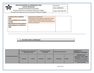 SERVICIO NACIONAL DE APRENDIZAJE SENA 
GUÍA DE APRENDIZAJE 
SISTEMA INTEGRADO DE GESTIÓN 
Proceso Gestión de la Formación Profesional Integral 
Procedimiento Ejecución de la Formación Profesional Integral 
Versión: 02 
Fecha: 30/09/2013 
Código: F004-P006-GFPI 
Página 38 de 41 
y anuncios cortos y sencillos en Inglés. Anuncio publicitario de un producto en inglés. Blog elaborado de manera grupal en donde publiquen las evidencias de Inglés 
aplicaciones de los diferentes Componentes nutricionales de los alimentos durante la manipulación y procesamiento, Alista recursos, insumos, materias primas y equipos requeridos para el proceso de producción. 
ACTIVIDADES DEL PROYECTO DURACIÓN ( Ho Materiales de formación devolutivos: (Equipos/Herramientas) Materiales de formación (consumibles) Talento Humano (Instructores) AMBIENTES DE APRENDIZAJE TIPIFICADOS Descripción Cantidad Descripción Cantidad Especialidad Cantidad ESCENARIO (Aula, Laboratorio, taller, unidad productiva) y elementos y condiciones de seguridad industrial, salud ocupacional y medio ambiente 
4. RECURSOS PARA EL APRENDIZAJE  