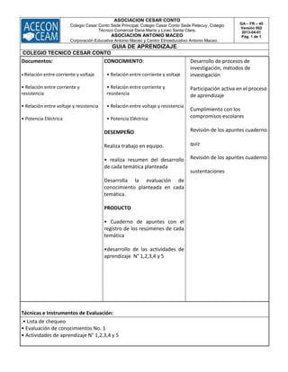 ASOCIACION CESAR CONTO
Colegio Cesar Conto Sede Principal, Colegio Cesar Conto Sede Petecuy, Colegio
Técnico Comercial Dana María y Liceo Santa Clara.
ASOCIACION ANTONIO MACEO
Corporación Educativa Antonio Maceo y Centro Etnoeducativo Antonio Maceo.
GA – FR – 45
Versión 002
2013-04-01
Pág. 1 de 1
GUIA DE APRENDIZAJE
COLEGIO TECNICO CESAR CONTO
Documentos:
• Relación entre corriente y voltaje
• Relación entre corriente y
resistencia
• Relación entre voltaje y resistencia
• Potencia Eléctrica
CONOCIMIENTO:
• Relación entre corriente y voltaje
• Relación entre corriente y
resistencia
• Relación entre voltaje y resistencia
• Potencia Eléctrica
DESEMPEÑO
Realiza trabajo en equipo.
• realiza resumen del desarrollo
de cada temática planteada
Desarrolla la evaluación de
conocimiento planteada en cada
temática.
PRODUCTO
• Cuaderno de apuntes con el
registro de los resúmenes de cada
temática
•desarrollo de las actividades de
aprendizaje N° 1,2,3,4 y 5
Desarrollo de procesos de
investigación, métodos de
investigación
Participación activa en el proceso
de aprendizaje
Cumplimiento con los
compromisos escolares
Revisión de los apuntes cuaderno
quiz
Revisión de los apuntes cuaderno
sustentaciones
Técnicas e Instrumentos de Evaluación:
.• Lista de chequeo
• Evaluación de conocimientos No. 1
• Actividades de aprendizaje N° 1,2,3,4 y 5
 
