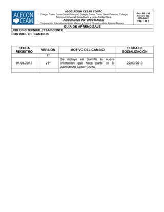 ASOCIACION CESAR CONTO
Colegio Cesar Conto Sede Principal, Colegio Cesar Conto Sede Petecuy, Colegio
Técnico Comercial Dana María y Liceo Santa Clara.
ASOCIACION ANTONIO MACEO
Corporación Educativa Antonio Maceo y Centro Etnoeducativo Antonio Maceo.
GA – FR – 45
Versión 002
2013-04-01
Pág. 1 de 1
GUIA DE APRENDIZAJE
COLEGIO TECNICO CESAR CONTO
CONTROL DE CAMBIOS
FECHA
REGISTRO
VERSIÓN MOTIVO DEL CAMBIO
FECHA DE
SOCIALIZACIÓN
1ª
01/04/2013 21º
Se incluye en plantilla la nueva
institución que hace parte de la
Asociación Cesar Conto.
22/03/2013
 