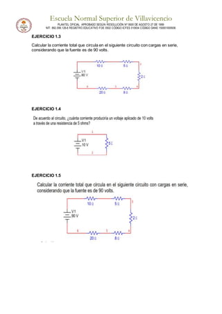 Escuela Normal Superior de Villavicencio
PLANTEL OFICIAL APROBADO SEGÚN RESOLUCIÓN Nº 0600 DE AGOSTO 27 DE 1999
NIT: 892.099.128-6 REGISTRO EDUCATIVO FOE 0502 CÓDIGO ICFES 010934 CÓDIGO DANE 150001000936
EJERCICIO 1.3
Calcular la corriente total que circula en el siguiente circuito con cargas en serie,
considerando que la fuente es de 90 volts.
EJERCICIO 1.4
EJERCICIO 1.5
 