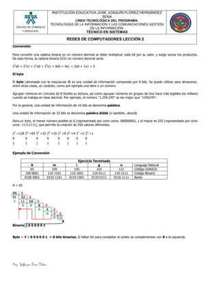 Ing. Yefferzon Perea Valero
CENTRO DE COMERCIO
Y SERVICIOS.
INSTITUCIÓN EDUCATIVA JOSE JOAQUÍN FLÓREZ HERNÁNDEZ
SENA
LÍNEA TECNOLÓGICA DEL PROGRAMA:
TECNOLOGÍAS DE LA INFORMACIÓN Y LAS COMUNICACIONES GESTIÓN
DE LA INFORMACIÓN.
TÉCNICO EN SISTEMAS
REDES DE COMPUTADORES LECCIÓN 2
Conversión
Para convertir una cadena binaria en un número decimal se debe multiplicar cada bit por su valor, y luego sumar los productos.
De esta forma, la cadena binaria 0101 en número decimal sería:
23
x0 + 22
x1 + 21
x0 + 20
x1 = 8x0 + 4x1 + 2x0 + 1x1 = 5
El byte
El byte (abreviado con la mayúscula B) es una unidad de información compuesta por 8 bits. Se puede utilizar para almacenar,
entre otras cosas, un carácter, como por ejemplo una letra o un número.
Agrupar números en cúmulos de 8 facilita su lectura, así como agrupar números en grupos de tres hace más legibles los millares
cuando se trabaja en base decimal. Por ejemplo, el número "1.256.245" se lee mejor que "1256245".
Por lo general, una unidad de información de 16 bits se denomina palabra.
Una unidad de información de 32 bits se denomina palabra doble (o también, dword).
Para un byte, el menor número posible es 0 (representado por ocho ceros: 00000000), y el mayor es 255 (representado por ocho
unos: 11111111), que permite la creación de 256 valores diferentes.
27
=128 26
=64 25
=32 24
=16 23
=8 22
=4 21
=2 20
=1
0 0 0 0 0 0 0 0
1 1 1 1 1 1 1 1
Ejemplo de Conversión
Ejercicio Terminado
A m i g o Lenguaje Natural
65 109 105 103 111 Código USASCII
100 0001 110 1101 110 1001 110 0111 110 1111 Código Binario
0100 0001 0110 1101 0110 1001 0110 0111 0110 1111 Bytes
A = 65
65 2
05
1
32 2
12 16 2
0 0 8 2
0 4 2
0 2 2
0 1
Binario 1 0 0 0 0 0 1
Byte = 0 1 0 0 0 0 0 1 = 8 bits binarios, Si faltan bit para completar el octeto se complementan con 0 a la izquierda.
 