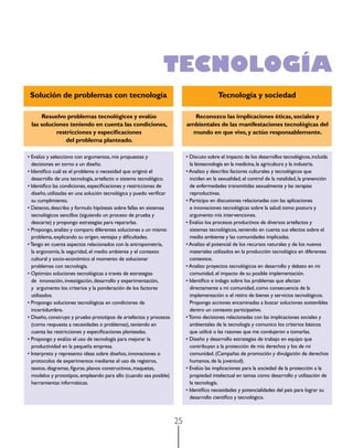 TECNOLOGÍA
 Solución de problemas con tecnología                                                    Tecnología y sociedad

     Resuelvo problemas tecnológicos y evalúo                               Reconozco las implicaciones éticas, sociales y
 las soluciones teniendo en cuenta las condiciones,                       ambientales de las manifestaciones tecnológicas del
           restricciones y especificaciones                                 mundo en que vivo, y actúo responsablemente.
               del problema planteado.

• Evalúo y selecciono con argumentos, mis propuestas y                    • Discuto sobre el impacto de los desarrollos tecnológicos, incluida
  decisiones en torno a un diseño.                                          la biotecnología en la medicina, la agricultura y la industria.
• Identifico cuál es el problema o necesidad que originó el               • Analizo y describo factores culturales y tecnológicos que
  desarrollo de una tecnología, artefacto o sistema tecnológico.            inciden en la sexualidad, el control de la natalidad, la prevención
• Identifico las condiciones, especificaciones y restricciones de           de enfermedades transmitidas sexualmente y las terapias
  diseño, utilizadas en una solución tecnológica y puedo verificar          reproductivas.
  su cumplimiento.                                                        • Participo en discusiones relacionadas con las aplicaciones
• Detecto, describo y formulo hipótesis sobre fallas en sistemas            e innovaciones tecnológicas sobre la salud; tomo postura y
  tecnológicos sencillos (siguiendo un proceso de prueba y                  argumento mis intervenciones.
  descarte) y propongo estrategias para repararlas.                       • Evalúo los procesos productivos de diversos artefactos y
• Propongo, analizo y comparo diferentes soluciones a un mismo              sistemas tecnológicos, teniendo en cuenta sus efectos sobre el
  problema, explicando su origen, ventajas y dificultades.                  medio ambiente y las comunidades implicadas.
• Tengo en cuenta aspectos relacionados con la antropometría,             • Analizo el potencial de los recursos naturales y de los nuevos
  la ergonomía, la seguridad, el medio ambiente y el contexto               materiales utilizados en la producción tecnológica en diferentes
  cultural y socio-económico al momento de solucionar                       contextos.
  problemas con tecnología.                                               • Analizo proyectos tecnológicos en desarrollo y debato en mi
• Optimizo soluciones tecnológicas a través de estrategias                  comunidad, el impacto de su posible implementación.
  de innovación, investigación, desarrollo y experimentación,             • Identifico e indago sobre los problemas que afectan
  y argumento los criterios y la ponderación de los factores                directamente a mi comunidad, como consecuencia de la
  utilizados.                                                               implementación o el retiro de bienes y servicios tecnológicos.
• Propongo soluciones tecnológicas en condiciones de                        Propongo acciones encaminadas a buscar soluciones sostenibles
  incertidumbre.                                                            dentro un contexto participativo.
• Diseño, construyo y pruebo prototipos de artefactos y procesos          • Tomo decisiones relacionadas con las implicaciones sociales y
  (como respuesta a necesidades o problemas), teniendo en                   ambientales de la tecnología y comunico los criterios básicos
  cuenta las restricciones y especificaciones planteadas.                   que utilicé o las razones que me condujeron a tomarlas.
• Propongo y evalúo el uso de tecnología para mejorar la                  • Diseño y desarrollo estrategias de trabajo en equipo que
  productividad en la pequeña empresa.                                      contribuyan a la protección de mis derechos y los de mi
• Interpreto y represento ideas sobre diseños, innovaciones o               comunidad. (Campañas de promoción y divulgación de derechos
  protocolos de experimentos mediante el uso de registros,                  humanos, de la juventud).
  textos, diagramas, figuras, planos constructivos, maquetas,             • Evalúo las implicaciones para la sociedad de la protección a la
  modelos y prototipos, empleando para ello (cuando sea posible)            propiedad intelectual en temas como desarrollo y utilización de
  herramientas informáticas.                                                la tecnología.
                                                                          • Identifico necesidades y potencialidades del país para lograr su
                                                                            desarrollo científico y tecnológico.



                                                                     25
 
