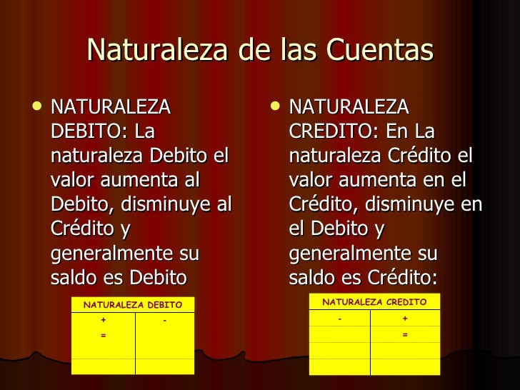 Guia 3 Contabilidad