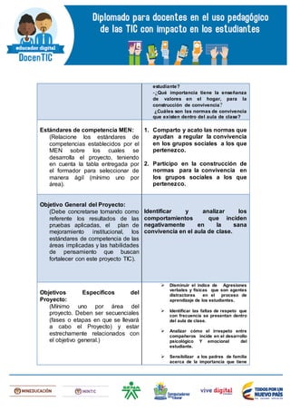 estudiante?
-¿Qué importancia tiene la enseñanza
de valores en el hogar, para la
construcción de convivencia?
¿Cuáles son las normas de convivencia
que existen dentro del aula de clase?
Estándares de competencia MEN:
(Relacione los estándares de
competencias establecidos por el
MEN sobre los cuales se
desarrolla el proyecto, teniendo
en cuenta la tabla entregada por
el formador para seleccionar de
manera ágil (mínimo uno por
área).
1. Comparto y acato las normas que
ayudan a regular la convivencia
en los grupos sociales a los que
pertenezco.
2. Participo en la construcción de
normas para la convivencia en
los grupos sociales a los que
pertenezco.
Objetivo General del Proyecto:
(Debe concretarse tomando como
referente los resultados de las
pruebas aplicadas, el plan de
mejoramiento institucional, los
estándares de competencia de las
áreas implicadas y las habilidades
de pensamiento que buscan
fortalecer con este proyecto TIC).
Identificar y analizar los
comportamientos que inciden
negativamente en la sana
convivencia en el aula de clase.
Objetivos Específicos del
Proyecto:
(Mínimo uno por área del
proyecto. Deben ser secuenciales
(fases o etapas en que se llevará
a cabo el Proyecto) y estar
estrechamente relacionados con
el objetivo general.)
 Disminuir el índice de Agresiones
verbales y físicas que son agentes
distractores en el proceso de
aprendizaje de los estudiantes.
 Identificar las faltas de respeto que
con frecuencia se presentan dentro
del aula de clase.
 Analizar cómo el irrespeto entre
compañeros incide en el desarrollo
psicológico Y emocional del
estudiante.
 Sensibilizar a los padres de familia
acerca de la importancia que tiene
 