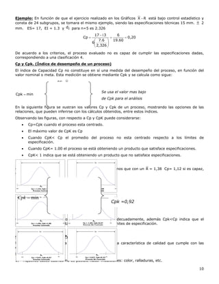 10
Ejemplo: En función de que el ejercicio realizado en los Gráficos RX  está bajo control estadístico y
consta de 24 subgrupos, se tomara el mismo ejemplo, siendo las especificaciones técnicas 15 mm.  2
mm. ES= 17, EI = 1.3 y 2d para n=5 es 2.326
0,20
19.60
6
2,326
7.6
6
317
Cp 








1
De acuerdo a los criterios, el proceso evaluado no es capaz de cumplir las especificaciones dadas,
correspondiendo a una clasificación 4.
Cp y Cpk. (Índice de desempeño de un proceso)
El índice de Capacidad Cp no constituye en sí una medida del desempeño del proceso, en función del
valor nominal o meta. Esta medición se obtiene mediante Cpk y se calcula como sigue:
Cpk
3σ
XES


minCpk 
Cpk
3σ
EIX


En la siguiente figura se ilustran los valores Cp y Cpk de un proceso, mostrando las opciones de las
relaciones, que pueden inferirse con los cálculos obtenidos, entre estos índices.
Observando las figuras, con respecto a Cp y CpK puede considerarse:
 Cp=Cpk cuando el proceso esta centrado.
 El máximo valor de CpK es Cp
 Cuando CpK< Cp el promedio del proceso no esta centrado respecto a los límites de
especificación.
 Cuando CpK= 1.00 el proceso se está obteniendo un producto que satisface especificaciones.
 CpK< 1 indica que se está obteniendo un producto que no satisface especificaciones.
Como el ejemplo de Gráfica RX  ) el Cp < 1, supongamos que con un R = 1,38 Cp= 1,12 si es capaz,
el Cpk es:
1.32
2.326
1.38
3
14.6417








0,92
2.326
1.38
3
1314.64








Como Cpk<1 el proceso no se esta desempeñando adecuadamente, además Cpk<Cp indica que el
promedio del proceso no está centrado respecto a los límites de especificación.
GRÁFICAS DE CONTROL PARA ATRIBUTOS
Un atributo se refiere, para el control de calidad a una característica de calidad que cumple con las
especificaciones o no.
Hay dos tipos de atributos:
1. Aquellos casos cuando no es posible hacer mediciones: color, ralladuras, etc.
Se usa el valor mas bajo
de Cpk para el análisis
-12 -2.7 -1.8 -0.8 0.2 1.2 2.2
Cp = 0,67; Cpk=0,33
Proceso No Centrado
6
ES EI
X0
-12 -2.7 -1.8 -0.8 0.2 1.2 2.2
6
ES EI
X0
Cp = 1,33; Cpk=1,00
Proceso No Centrado
-3 -2.0 -1.1 -0.1 0.9 1.9 2.9
X0
Cp = 1,33; Cpk=1,33
Proceso Centrado
6
ES
EI
-6 -2.1 -1.2 -0.2 0.8 1.8
X0
Cp = 1,00; Cpk=0,67
Proceso No Centrado
6
ES EI
-2.7 -1.8 -0.8 0.2 1.2 2.2
X0
Cp = 0,67; Cpk=0,67
Proceso Centrado
6
ES EI
-2.7 -1.8 -0.8 0.2 1.2 2.2
Cp = 1,00; Cpk=1,00
Proceso Centrado
6
ES EI
X0
minCpk
Cpk =0,92
 