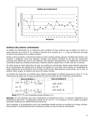 5
Gráfico de Control de R
0
1
2
3
4
5
6
7
8
9
10
11
12
13
14
15
16
17
1 2 3 4 5 6 7 8 9 10 11 12 13 14 15 16 17 18 19 20
Muestras
mm.
A
B
C
C
B
A
Gráficos I-Rm (Valores Individuales)
La gráfica de individuales es un diagrama para variables de tipo continuo que se podría ver como un
caso particular de la carta RX  , cuando el tamaño de la muestra es n = 1, pero la diferencia principal
se da en los procesos en los cuales se aplica.
Existe muchos procesos o situaciones donde no tiene sentido práctico agrupar medidas para formar una
muestra o subgrupo, como por ejemplo: Proceso muy lentos; Procesos en los que las mediciones
cercanas solo difieren por el error de medición (Por ejemplo, temperaturas); Se inspecciona de manera
automática todas las unidades producidas y Resulta costoso inspeccionar y medir más de un artículo.
En estos casos la mejor alternativa es usar una gráfica de individuales, donde cada medición particular
de la característica de calidad que se obtiene se registra en una carta. Para estimar la variabilidad de
estas mediciones se acostumbra usar el rango móvil de dos observaciones consecutivas, por lo que, al
graficar estos rangos, se obtiene una carta de rangos móviles.
Los límites de control de una Gráfica para Valores Individuales se obtiene igual que la carta RX  de
muestra n = 2, dado que el rango se obtiene de entre los datos de dos mediciones consecutivas:
Para la Gráfica X Para la Gráfica R





































1.128
R
3X
d
R
3XLCI
XLC
1.128
R
3X
d
R
3XLCS
2
2
0,RDLCI
RLC
RDLCS
3
4



Nota: 342 DyD,d son constantes porque siempre n=2
Ejemplo: En una empresa que hace impresiones en láminas de acero, un aspecto importante es la
temperatura del horno. La temperatura debe ser de 125 ºC  5 ºC porque si no se cumple se pueden
presentar problemas de calidad final de las láminas.
Para investigar si la temperatura tuvo una variabilidad estable primero se analizan los rangos móviles.
Para analizar el comportamiento de la tendencia central, se usa la carta de individuales.
 