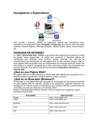 Navegadores o Exploradores
Para acceder a Internet, además, es importante resaltar que necesitamos tener
instalado en la computadora algún Navegador o Explorador de Internet, entre los cuales
tenemos: Internet Explorer, Netscape Navigator, Mozilla Firefox, Opera, Avant Browser,
etc.
NAVEGAR EN INTERNET
La “Web” (World Wide Web - WWW), es el servicio más importante de Internet y el que
ha ganado mayor popularidad. Se utiliza para presentar y visualizar páginas de
información que contienen texto, gráficos, sonidos, películas, etc. Una de las
características más importantes de una página Web es que contiene enlaces (links) a
otras páginas Web que pueden estar en computadoras de cualquier parte del mundo. De
esta manera, se puede ir navegando de un sitio a otro para acceder a la información que
contiene Internet. Para utilizar este servicio necesitamos Buscadores (Browsers) o
Clientes Web.
¿Qué es una Página Web?
Una página Web es un documento de la World Wide Web (WWW) que se presenta en un
formato estándar que permite combinar gráficos, textos y enlaces.
¿Qué es un Buscador (Browser)?
Un buscador es una página Web que nos ayuda en la búsqueda de información contenida
en otras páginas Web de Internet. Gracias a los buscadores, podemos movernos con
facilidad en el inmenso mundo de información que contiene Internet y encontramos los
contenidos que más nos interesan y nos resultan útiles.
Existen varios Buscadores Web en Internet, como se muestra en el siguiente cuadro:
Buscadores Dirección Web
BUSCADORES DIRECCION WEB
Google http://www.google.com.
Yahoo http://www.yahoo.com
AltaVista http://www.altavista.com
Lycos http://www.lycos.com
Msn http://www.msn.com
 
