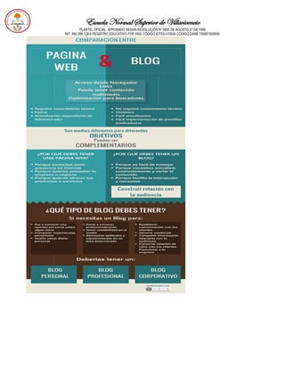 Escuela Normal Superior de Villavicencio
PLANTEL OFICIAL APROBADO SEGÚN RESOLUCIÓN Nº 0600 DE AGOSTO 27 DE 1999
NIT: 892.099.128-6 REGISTRO EDUCATIVO FOE 0502 CÓDIGO ICFES 010934 CÓDIGO DANE 150001000936
 