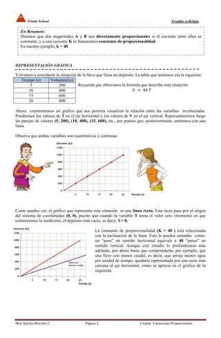 Trinity School                                                                       Eruditio et Religio

   En Resumen:
   Diremos que dos magnitudes A y B son directamente proporcionales si el cociente entre ellas es
   constante, y a este cociente K lo llamaremos constante de proporcionalidad.
   En nuestro ejemplo, k = 40.



REPRESENTACIÓN GRÁFICA

Volvamos a considerar la situación de la llave que llena un depósito. La tabla que teníamos era la siguiente:
   Tiempo (s)     Volumen(cc)
       5                200        Recuerda que obtuvimos la formula que describe esta situación:
      10                400                                          = 40 
      15                600
      20                800

Ahora construiremos un grafico que nos permita visualizar la relación entre las variables involucradas.
Pondremos los valores de T en el eje horizontal y los valores de V en el eje vertical. Representaremos luego
las parejas de valores (5, 200), (10, 400), (15, 600), etc., por puntos que, posteriormente, uniremos con una
línea.

Observa que ambas variables son cuantitativas y continuas




Como puedes ver, el gráfico que representa esta situación es una línea recta. Esta recta pasa por el origen
del sistema de coordenadas (0, 0), puesto que cuando la variable T toma el valor cero (momento en que
comencemos la medición), el depósito está vacío, es decir, V= 0.

                                              La constante de proporcionalidad (K = 40 ) está relacionada
                                              con la inclinación de la línea. Esto lo puedes entender como:
                                              un “paso” en sentido horizontal equivale a 40 “pasos” en
                                              sentido vertical. Aunque este estudio lo profundizaras más
                                              adelante, por ahora basta que comprenderás, por ejemplo, que
                                              una llave con menor caudal, es decir, que arroja menos agua
                                              por unidad de tiempo, quedaría representada por una recta más
                                              cercana al eje horizontal, como se aprecia en el grafico de la
                                              izquierda.




Miss Karina Morales C.                  Página 2                        Unidad: Variaciones Proporcionales
 