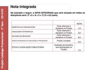 Nota Integrada 
No exemplo a seguir, a NOTA INTEGRADA que será lançada em todas as 
disciplinas será: (7 +3 + 8 + 5 + 7) /5 = 6,0 (seis). 
NOTA 
SEMIÓTICA DA COMUNICAÇÃO 
Parte referente à 
disciplina no Projeto 7,0 
LINGUAGEM FOTOGRÁFICA 
Parte referente à 
disciplina no Projeto 3,0 
ESTUDOS DE MERCADO 
Parte referente à 
disciplina no Projeto 8,0 
AGÊNCIA INTEGRADA DE PUBLICIDADE E PROPAGANDA Projeto completo 
5,0 
ÉTICA E LEGISLAÇÃO PUBLICITÁRIA 
Avaliação da disciplina, 
sem participação no 
Projeto 7,0 
Projeto Catálogo Promocional – 3º Sem – 2014/02 
 
